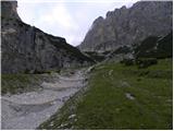 Colfosco - Rifugio Puez / Puez Hütte